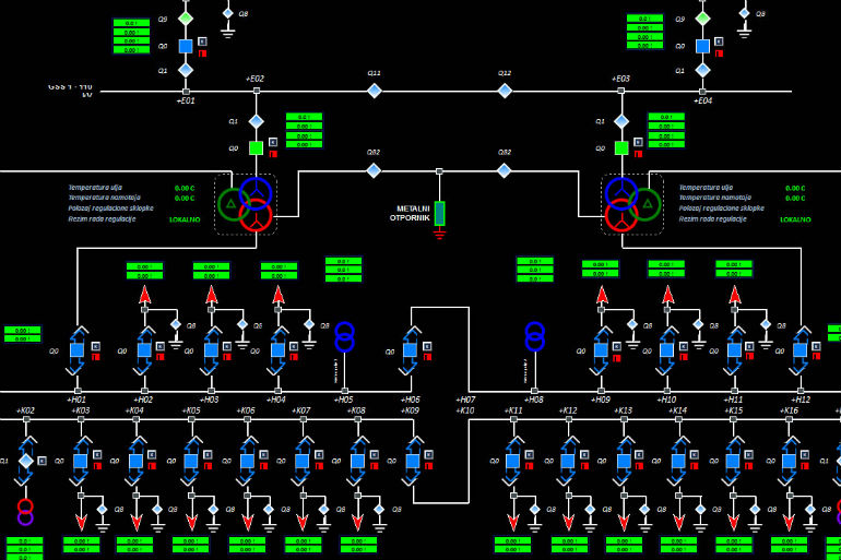  Qatar Petroleum- Dukhan (Data Gathering Unit)